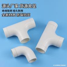 ^ʽPVC늾ͨ^ܼķ־ۿɲжͨ^