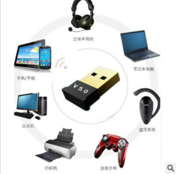 New Bluetooth adapter 5.0 usb bluetooth desktop computer laptop Bluetooth receiver 5.0