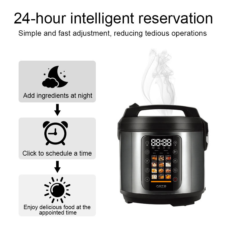 Intelligent Automatic Rice Cooker For Home Use Multi-functional_voghion.com