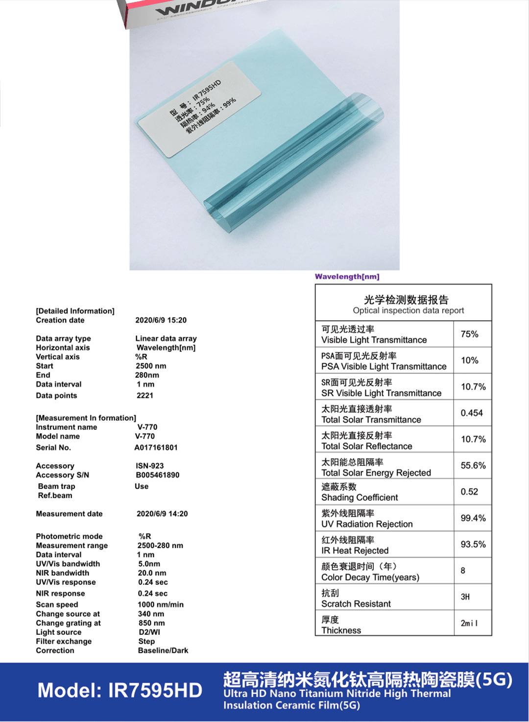 Car Solar Film 5g Ultra-High Definition High Insulation Ceramic Film Glass Film Wholesale Sunscreen Film Skin Care Film Car Film