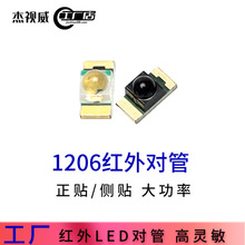 �t��l�����1204�t��l��� ���N���N�t�⾀�Б�1206�t�⌦��