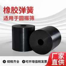 �S�����z������ӺY����ƽ̨ʹ�Üp�����z���|���������z�p�񏗻�