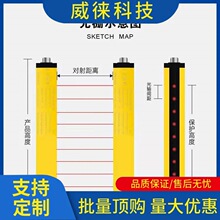 �h~��ȫ��ł�������Ļ�t�⾀����̽�y����ȫ��ś_�����o���o��