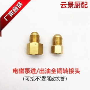 늴��ͱ��M/���D���^4��/6��ֲ���ͼ״�늇��U��׃�����󉾵���