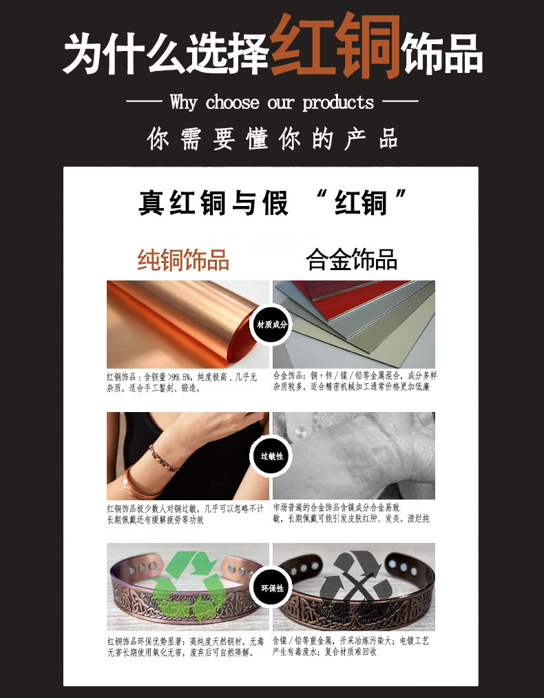 对比图