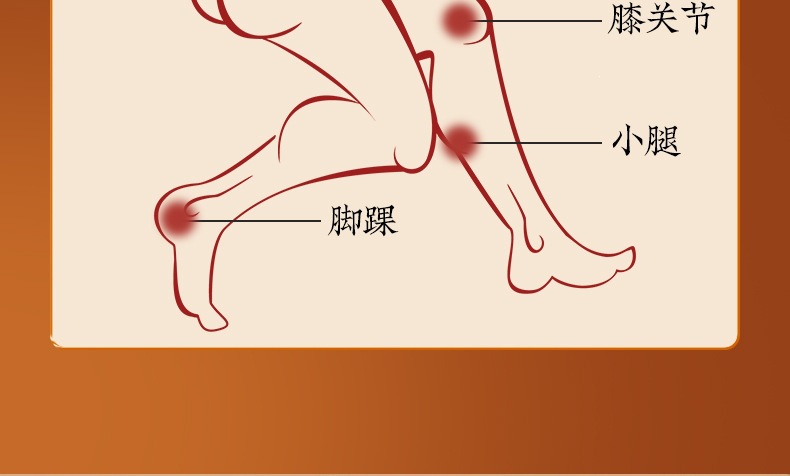 Lao Hei Gao Black Herbal Plaster Patch with Mugwort for Neck Shoulder Back and Legs Topical Wellness Care in use