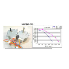 SҶ O늙C iT늿i С^Ԫi 늙Ci