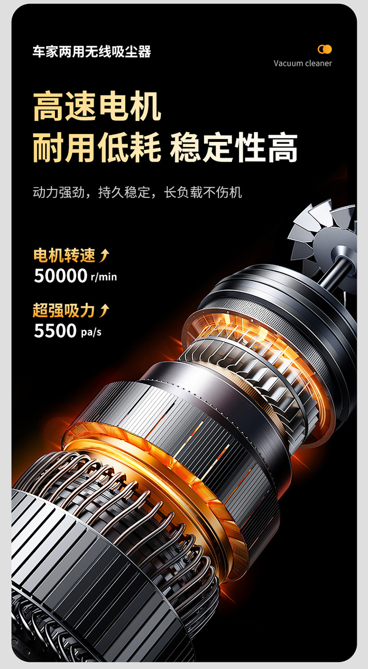 Wireless car vacuum cleaner with super strong suction, small wireless rechargeable handheld vacuum cleaner for car and home use
