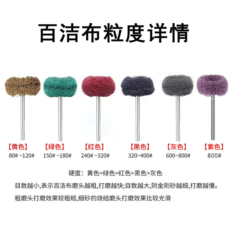 百洁布粒度详情