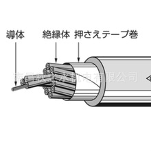 ���ݹ����ձ����`�ʥ��(��)ONANBA��|1.5C-2VS