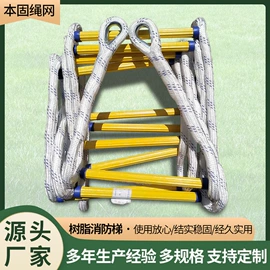 安全绳;绳子类;其他索具