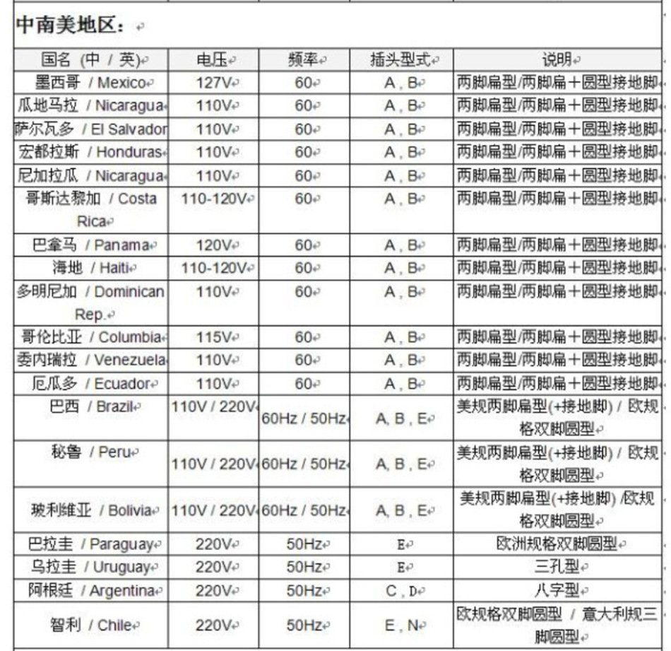 电动气筒气球打气筒电动充气泵打气球打气筒双孔电动气球机73005详情13