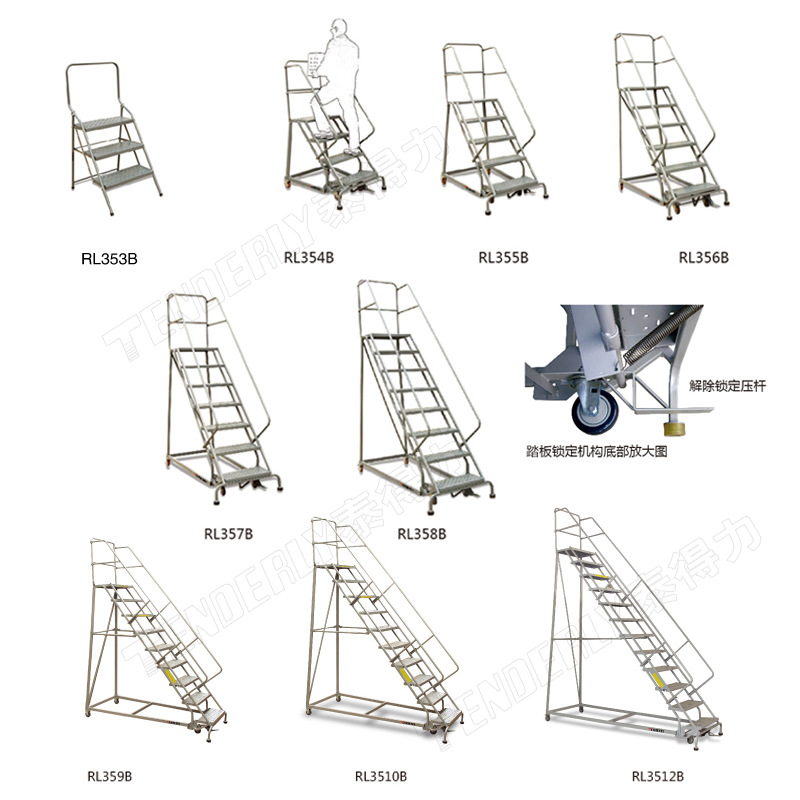 TENDERLY 泰得力RL美式  可移动取货梯  梯子
