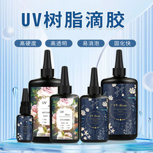 Դ�^���S ��ƿUV �z ���S׃���β� DIY ���z���⾀�ֹ����������z