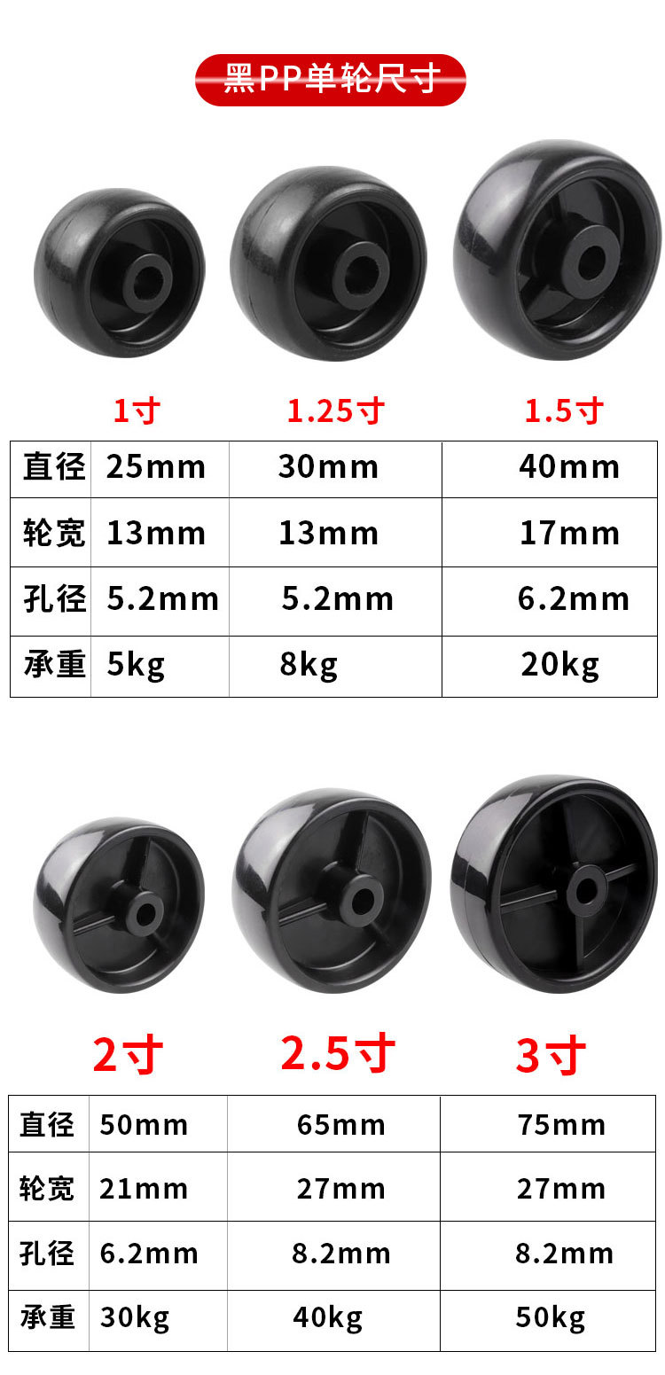 单轮集合详情_05