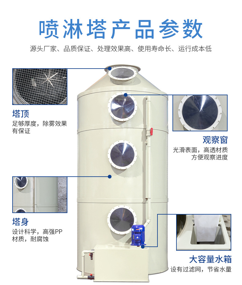 喷淋塔详情页_02