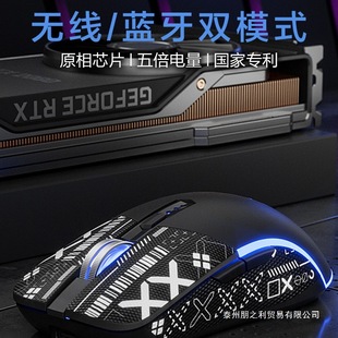 2025�¿���ģ�o��������R��E70S�{������o���Α�늸�̨ʽ��X
