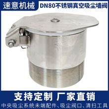 DN80��ՠ��y���m���y�y��HV�������m���mϵ�y���������