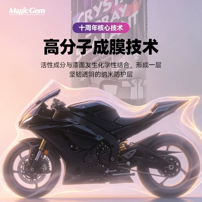 Motorcycle Coating Agent, Polishing Wax, Cleaning/curing agent