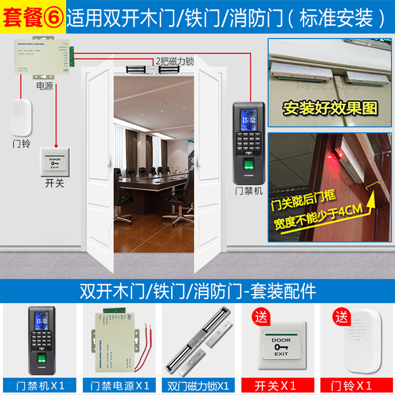 Package 6: double wooden door/fire door/iron door: