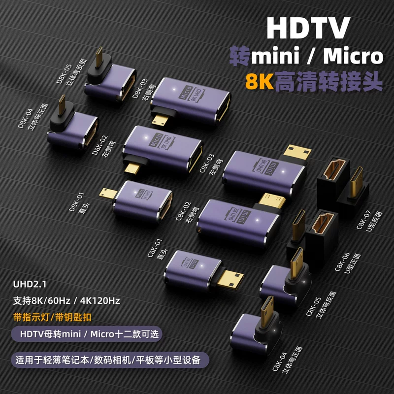 Applicable to HDTV to mini/Micro D adapter 8K HD UHD 2.1 version camera mini HDMI converter