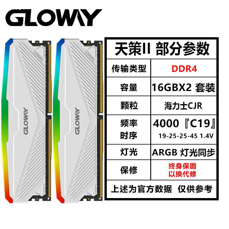 DDR4 ОЗУ (GLOWY) 8–32 ГБ, 3200–4000 МГц, C14–C19, модули и комплекты