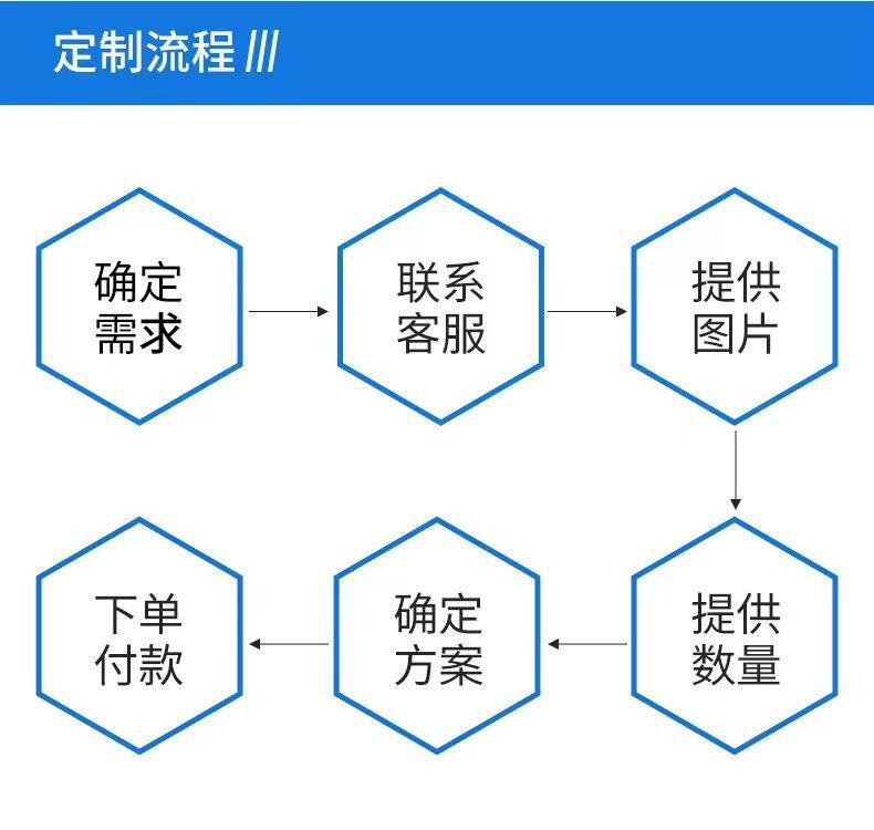 735489060b7076dcaea4e15d0197ac