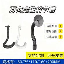 �f���ş��񹝹ܹ��I���m�Ś����֧�ζ�λ�������P����������L��