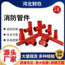 ���������ܼ� 76*25*73�ϲ��D������ͨDN25�ȏ�������ͨDN80*65