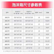 �]����ĭ�伈�����bˮ�����r��������ذ��b�зN�˺��r���f��