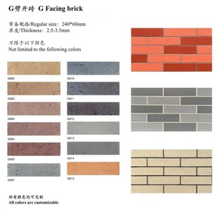 Ultra-Thin Flexible Ceramic Tiles Split Brick Wall Stickers Full-Body Tiles Concave and Convex Surface Tiles Engineering Catering Background Wall Tiles
