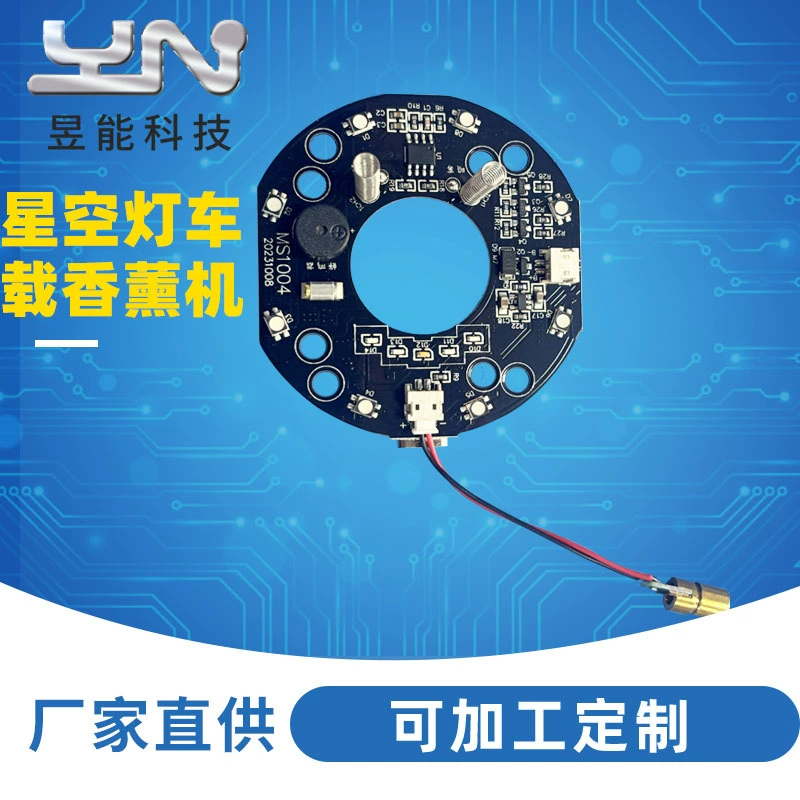 Автомобильные парфюмерные ароматерапии