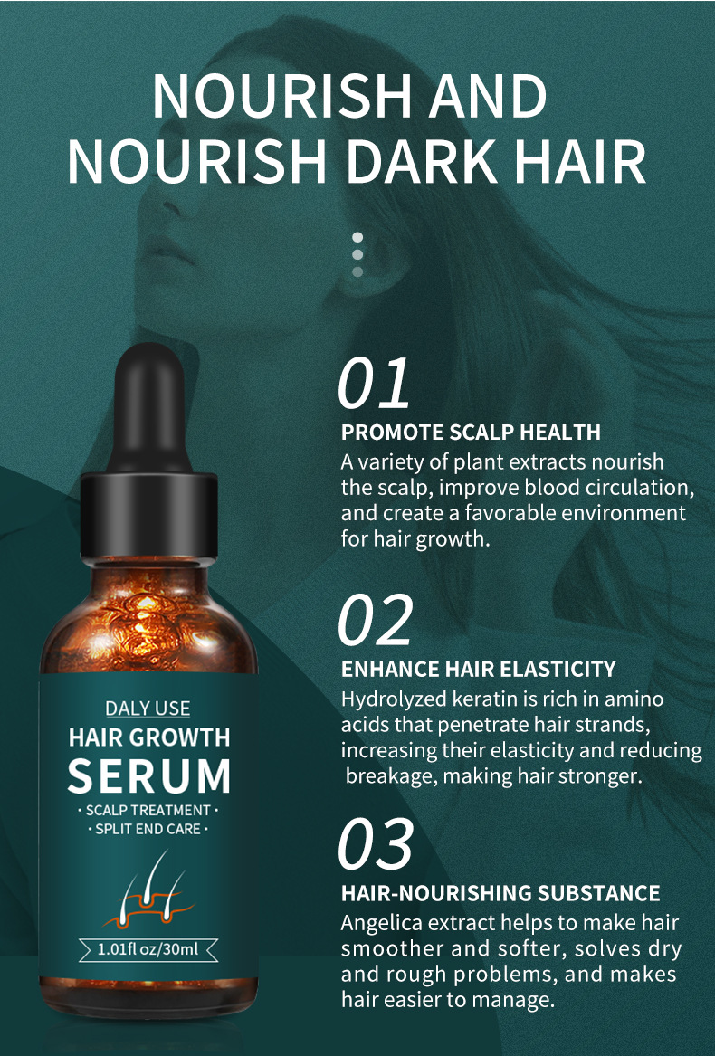 HAIR GROWTH SERUM soluzione per la cura dei capelli_voghion.com