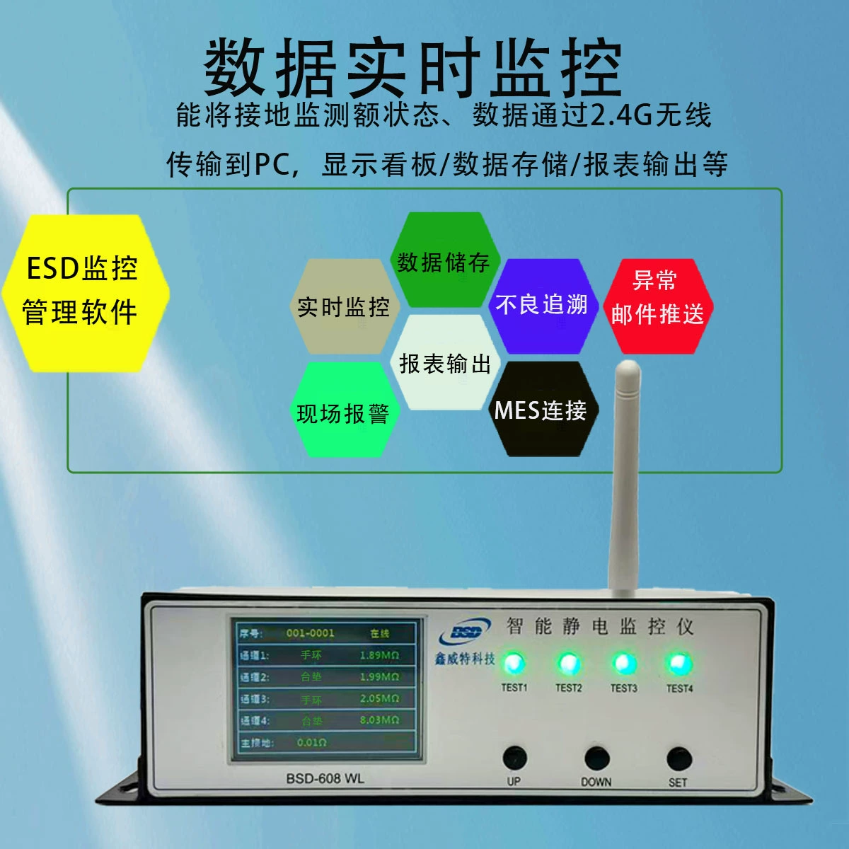 ESD Антистатический один четыре беспроводных сетевых устройств оборудование заземления системы мониторинга системы заземления программного обеспечения сигнализации BSD