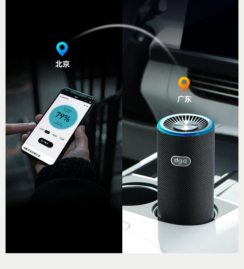 Car Air Purifier in the Car Eliminates Odor, Removes Formaldehyde, Removes Smoke and Deodorizes the Car with Negative Ions