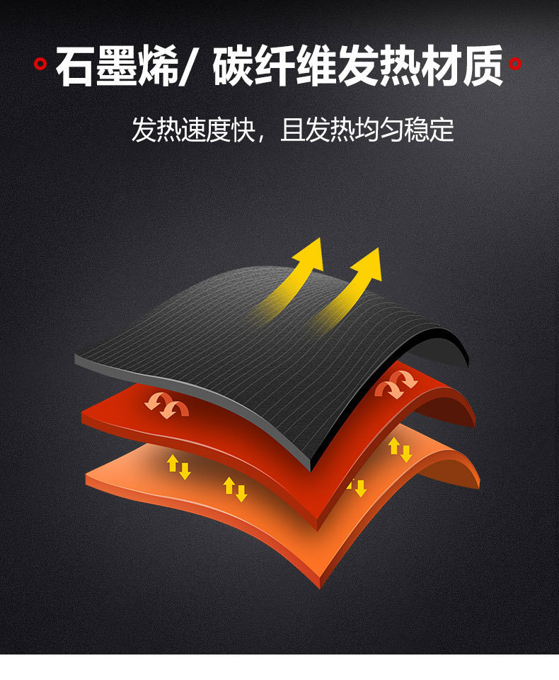 碳纤维丝发热片5V棉热风棉发热片 USB口电热片可穿戴发热配套详情9