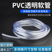 ����͸��pvc���� ʳƷ�������޶��̲迧�Ȼ���ˮ����Ƶ������͹�