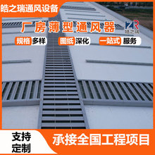 �S������ͨ�L��䓽Y�����ͨ�L��ǆ��]ʽͨ�L�����촰��Ȼͨ�L��