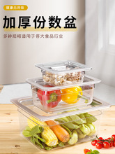 �������ݔ��������Cչʾ�����ú��ӛ����бP�L����͸��չʾ�ݔ���