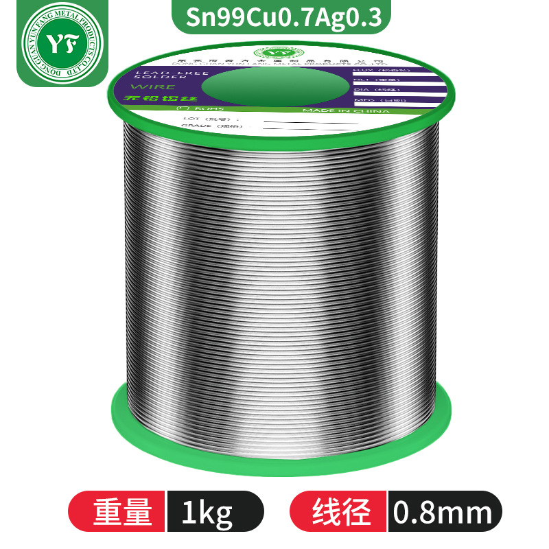 SAC3050307˿оǦ˿Դͷ