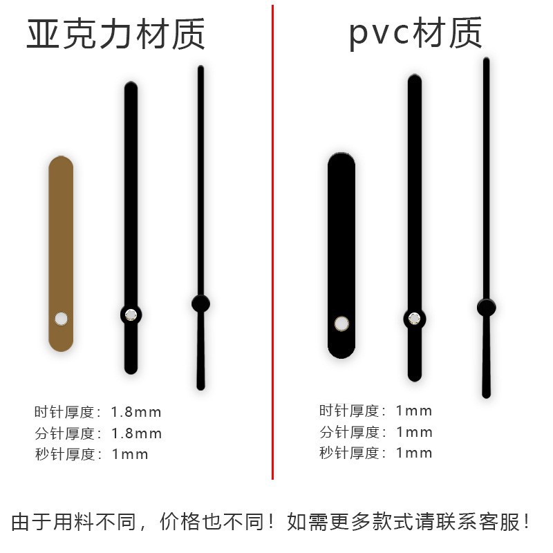 팬더 시계 포인터 아크릴 시계 손 PVC 시계 바늘 시계 액세서리 시간 손 분 두 번째 손 시계 코어 구리 슬리브