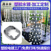 ����uv�����abs���a���������C�Α��ֱ�abs���ϱ������z��