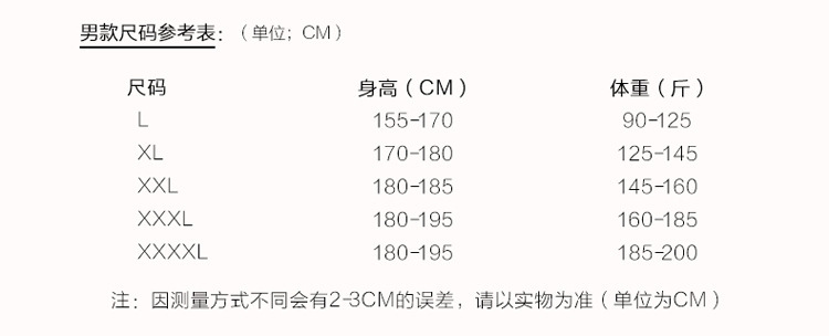 套頭男