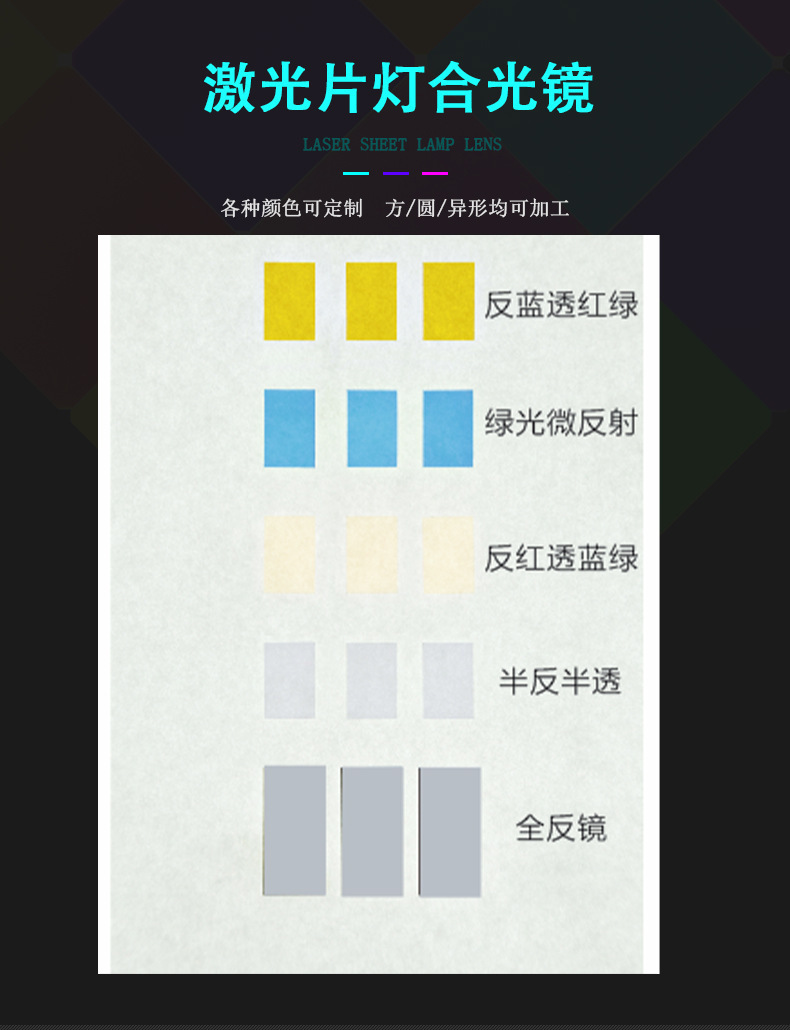 Optical Filter — Dichroic / Beam-Splitter, Laser, Stage Lighting, Projection — detail