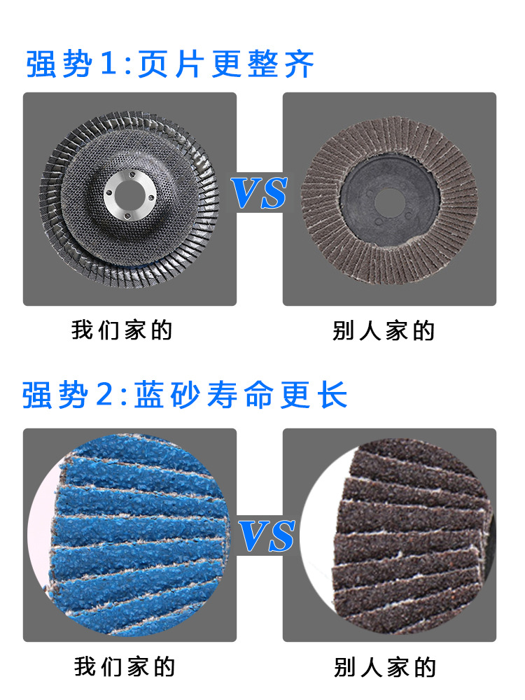 百叶片抛光轮角磨机千叶轮砂纸页布轮不锈钢木工打磨片100抛光片