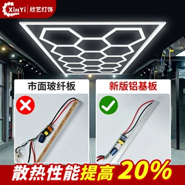 LED支架灯;LED面板灯;商用吊线灯