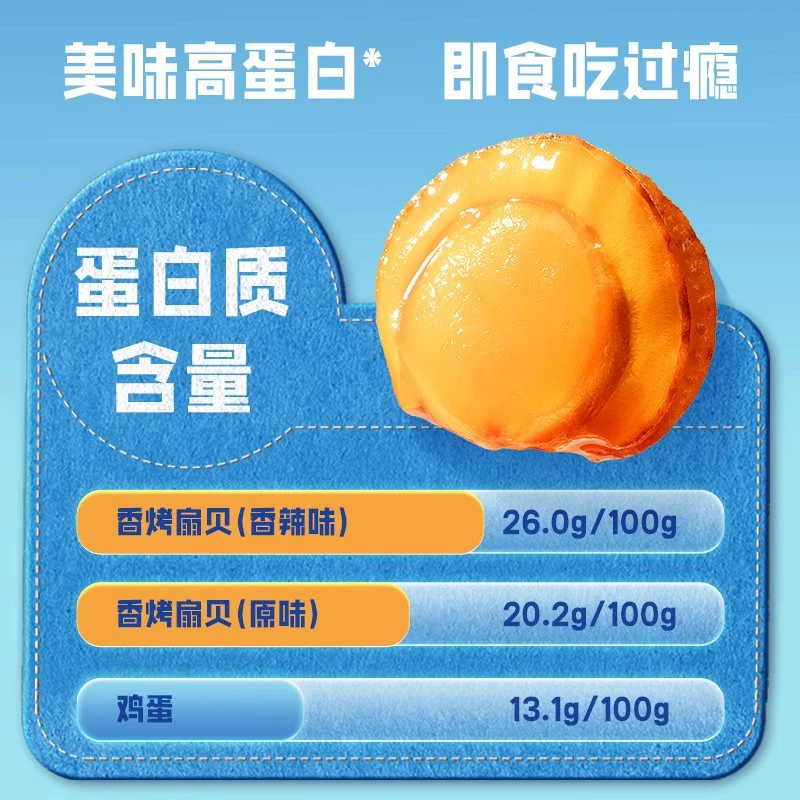 三只松鼠 _Жареные морские гребешки 100 г, утоление достовкр морепродукты дели снеков, повседневные офисные закуски, готово к употреблению после открытия пакета