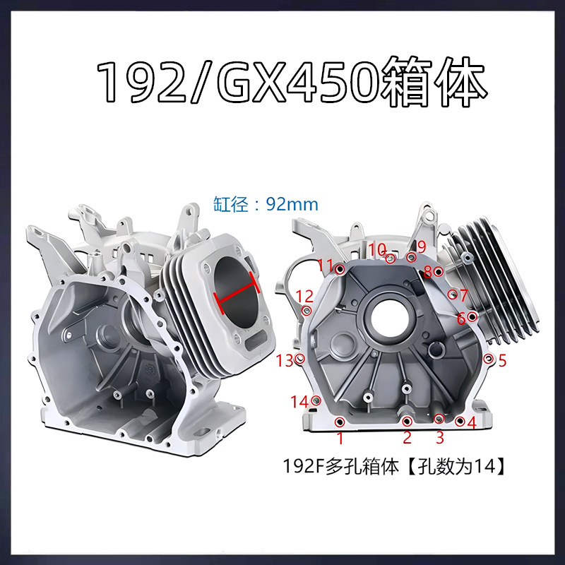 192箱體