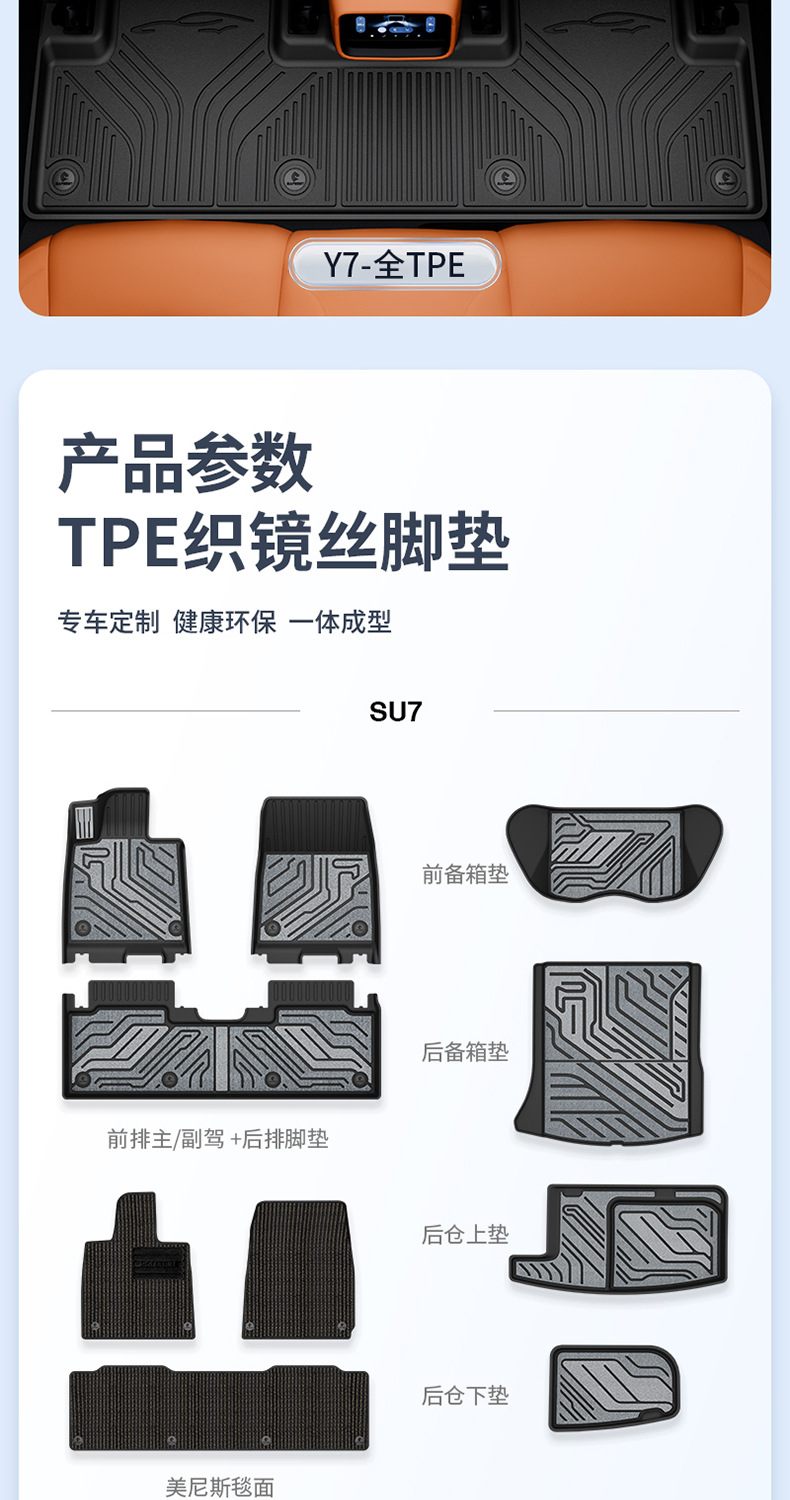 Suitable for Xiaomi YU7 SU7 new model, TPE car floor mats and trunk mat, eco-friendly, waterproof, and wear-resistant