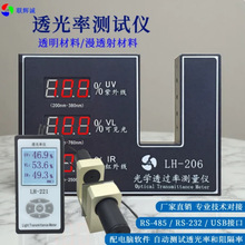 ͸���^����ʃxӋ̫�Ĥ���������͸��lh206/221/240/270�ھ�ʽ